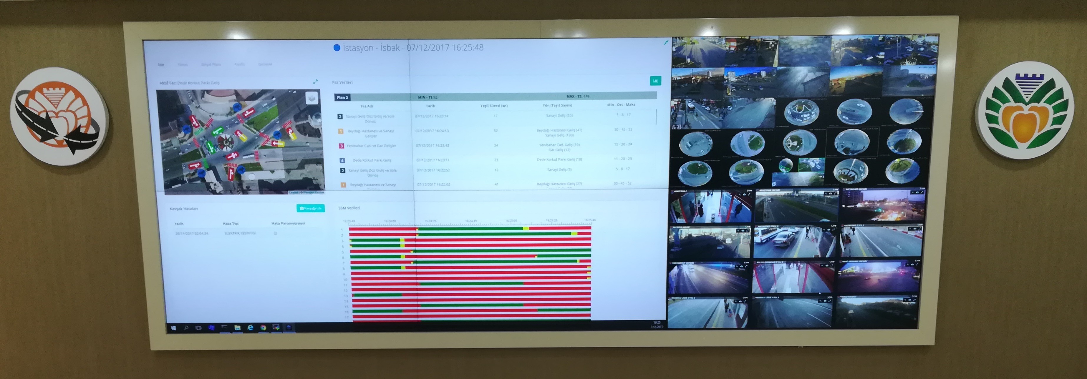 TRAFİĞE 7/24 TAKİP